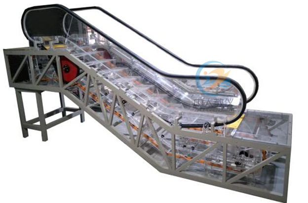 深入理解PLC實驗臺，掌控把握工程實踐的核心技能(圖1)