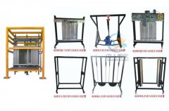 plc實訓內容概括(圖1)