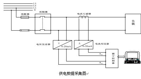 電工實訓臺：打開職業技能提升新篇章！(圖1)