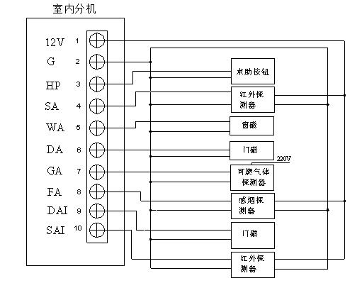 教學設備為教師工作減負，提升教學質量(圖1)