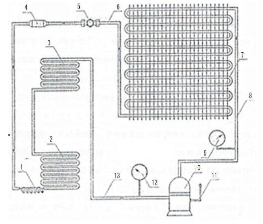 液壓平臺車,機構運動方案創新設計簡圖怎么做(圖2)