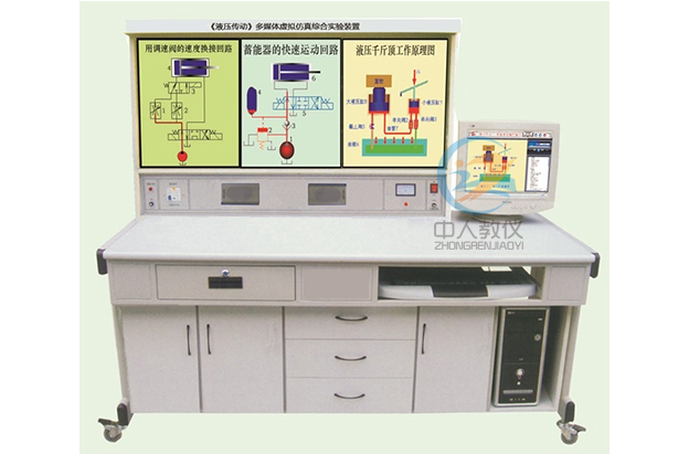 液壓實訓總結心得3000,機構創新組合設計實驗報告怎么寫(圖2)