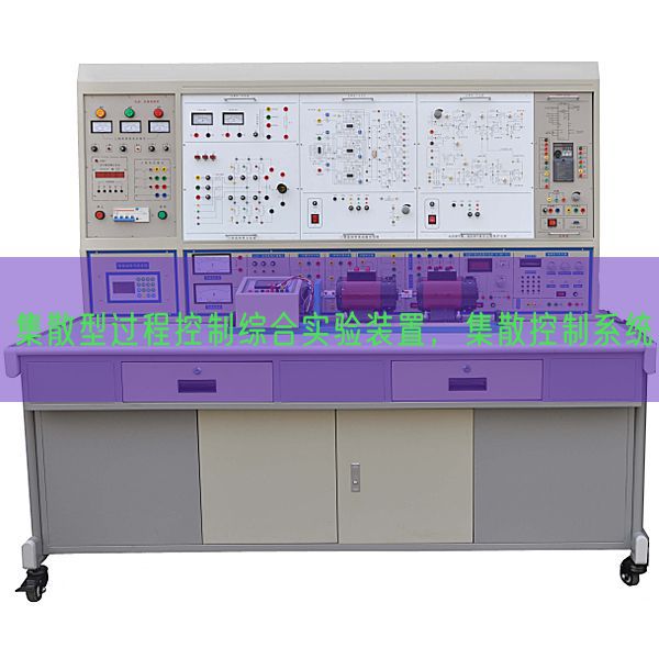 集散型過程控制綜合實驗裝置，集散控制系統(圖1)