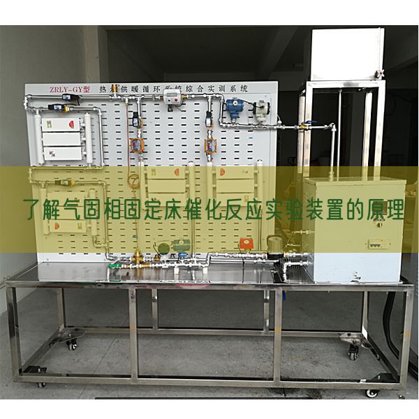 了解氣固相固定床催化反應實驗裝置的原理(圖1) 了解氣固相固定床催化反應實驗裝置的原理(圖1)