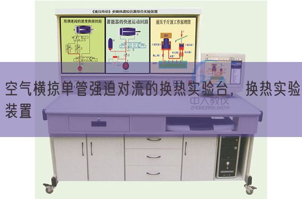 空氣橫掠單管強(qiáng)迫對流的換熱實驗臺，換熱實驗裝置(圖1)
