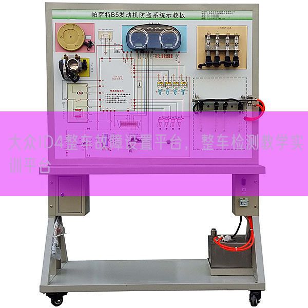 大眾ID4整車故障設置平臺，整車檢測教學實訓平臺(圖1)