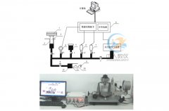 壓力傳感器實訓裝置